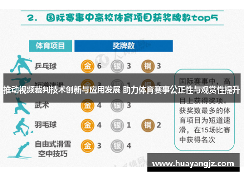 推动视频裁判技术创新与应用发展 助力体育赛事公正性与观赏性提升